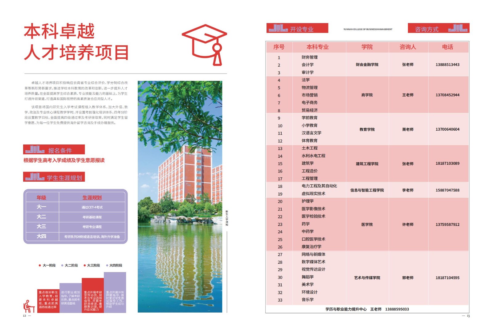 2023年云南经济管理学院新生入学须知（本科） 第 9 张