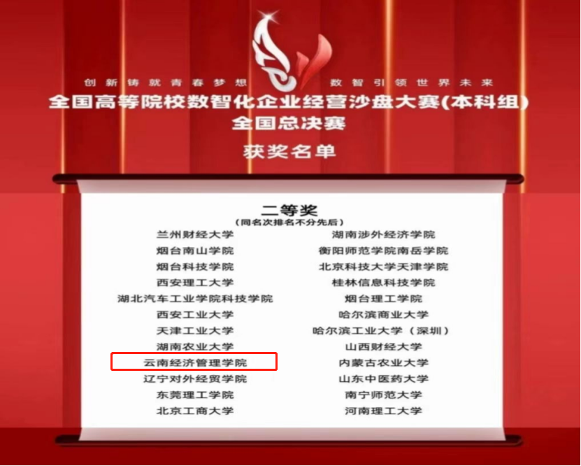 二等奖！云经管学子在全国高等院校数智化企业经营沙盘大赛（本科组）全国总决赛中喜获佳绩 第 1 张