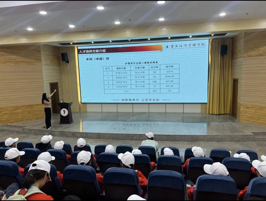 展望未来,“护”你前行—护理、助产(学)专业开展2024级新生入学教育活动 第 2 张 展望未来,“护”你前行—护理、助产(学)专业开展2024级新生入学教育活动 第 2 张