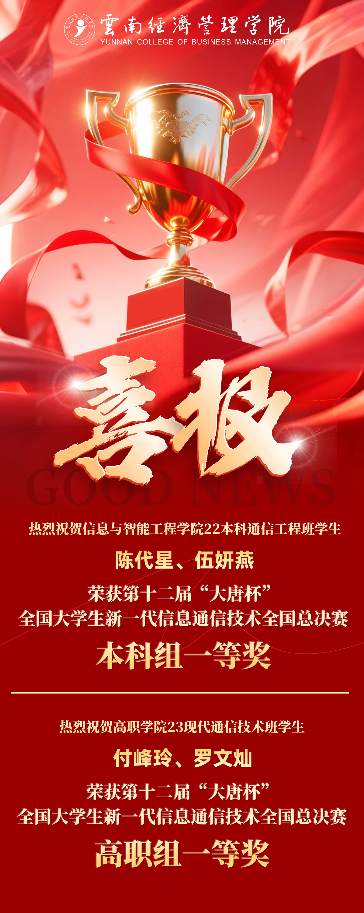 经管学子连续四年在“大唐杯”比赛中斩获国赛一等奖！ 第 1 张