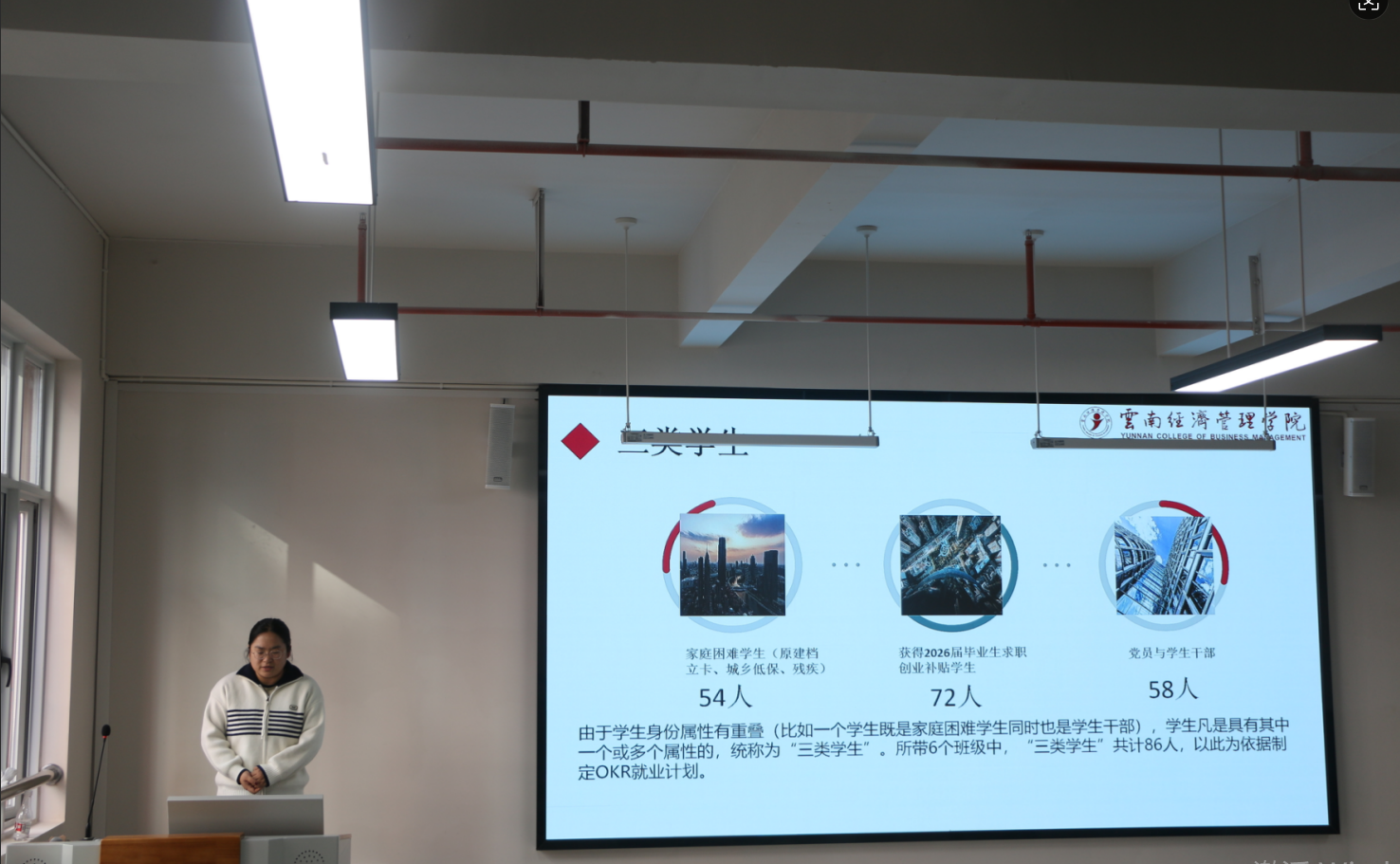 6.png 锚定就业靶心 精耕育人实效 第 7 张