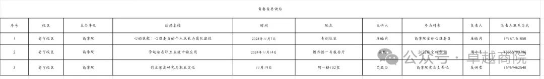 商学院11月系列活动预告 第 1 张