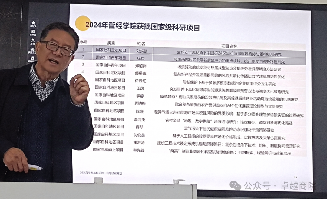 商学院成功开展市场营销专题讲座 第 5 张